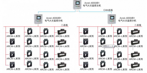 電氣火災監(jiān)控系統(tǒng)怎么施工布線？布線的**規(guī)